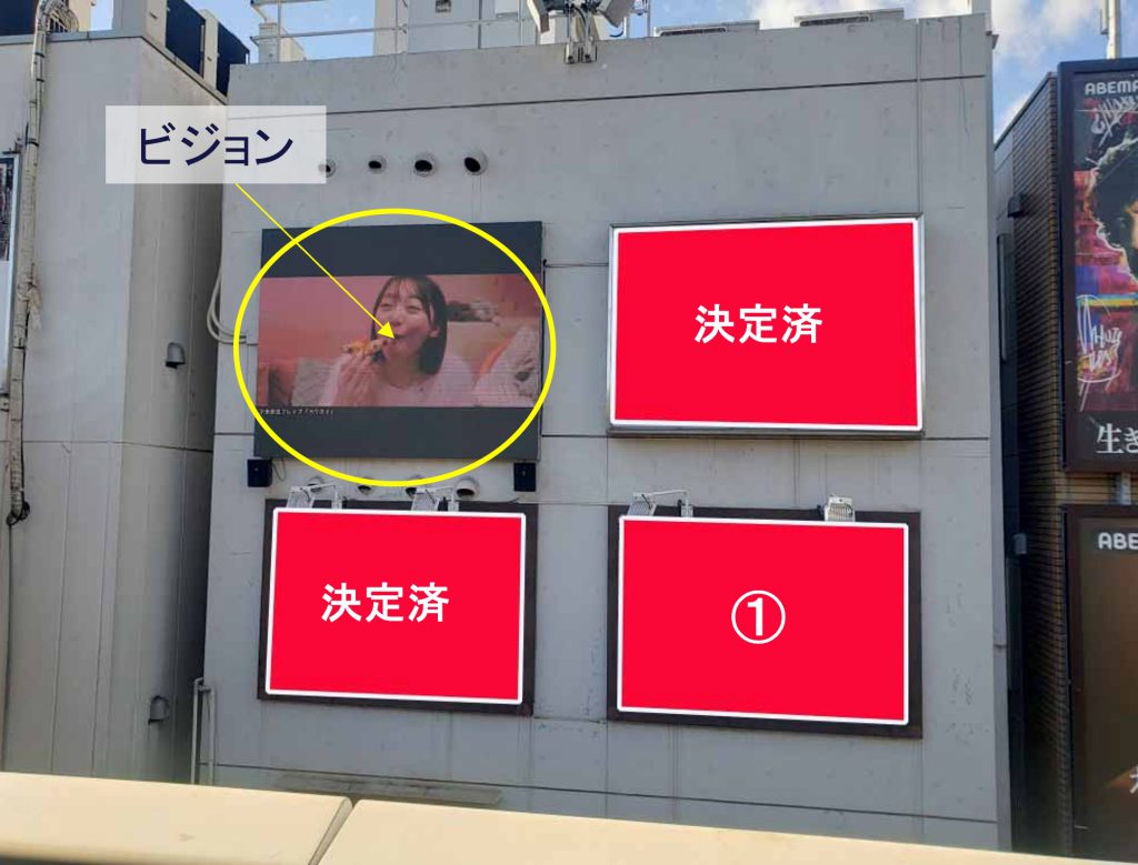 新大久保駅ホーム前　フレスカビル